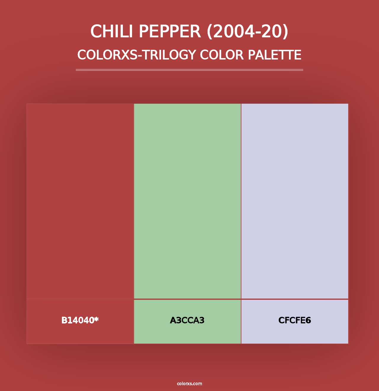 Chili Pepper (2004-20) - Colorxs Trilogy Palette