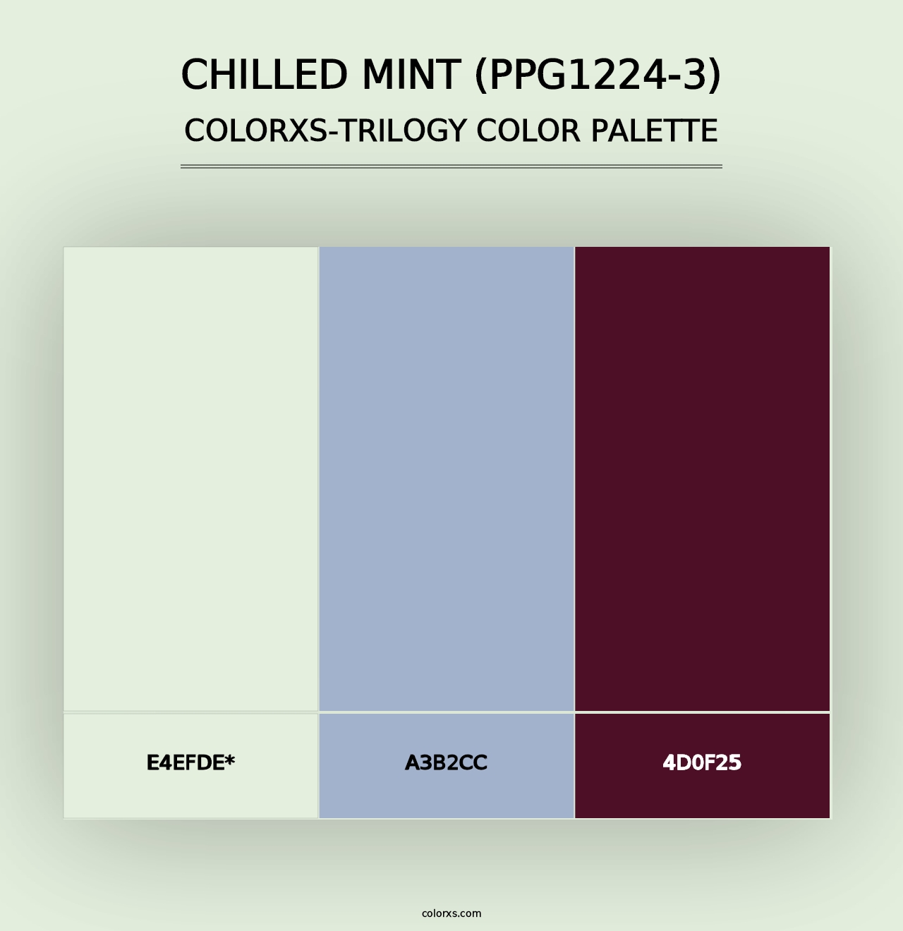 Chilled Mint (PPG1224-3) - Colorxs Trilogy Palette