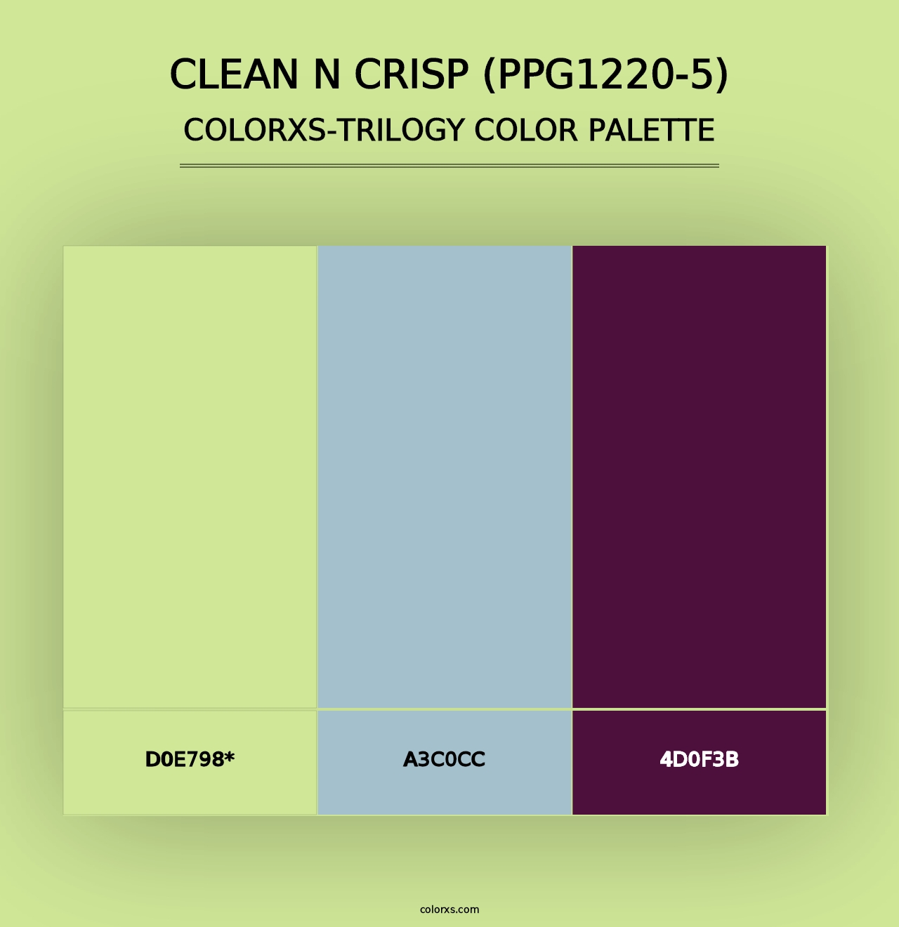 Clean N Crisp (PPG1220-5) - Colorxs Trilogy Palette