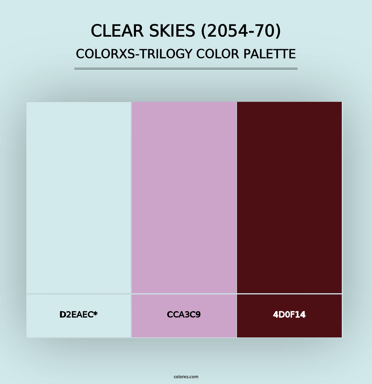 Clear Skies (2054-70) - Colorxs Trilogy Palette