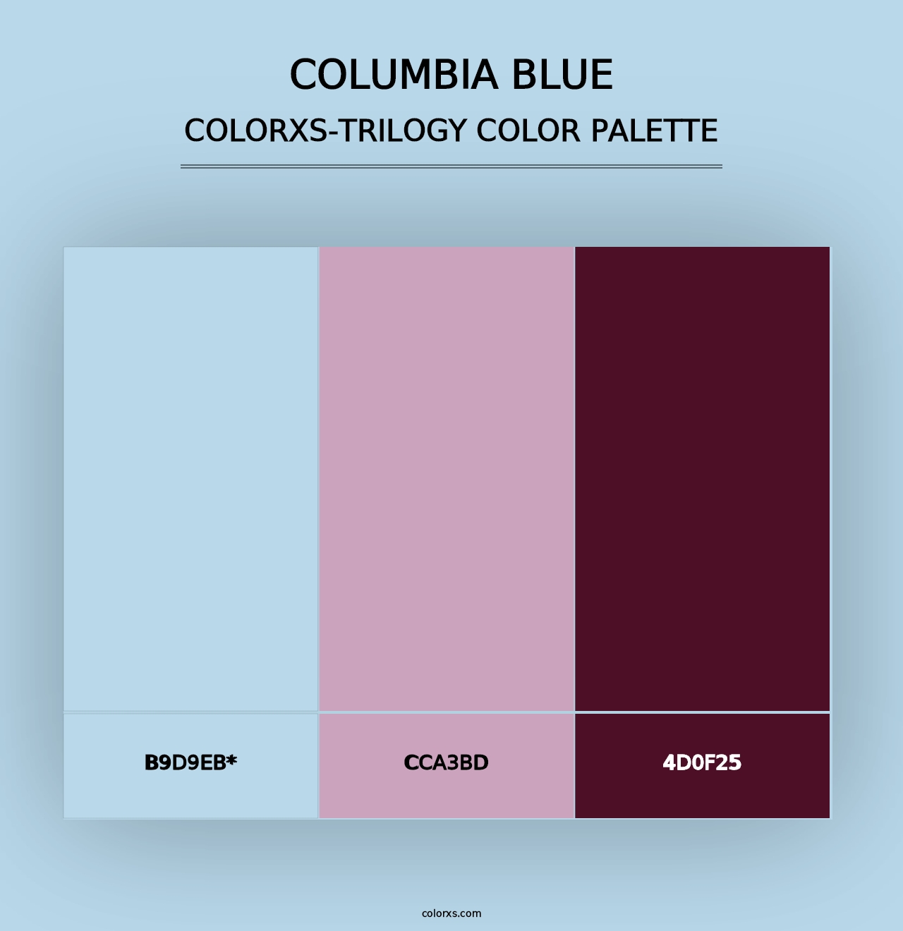 Columbia Blue - Colorxs Trilogy Palette