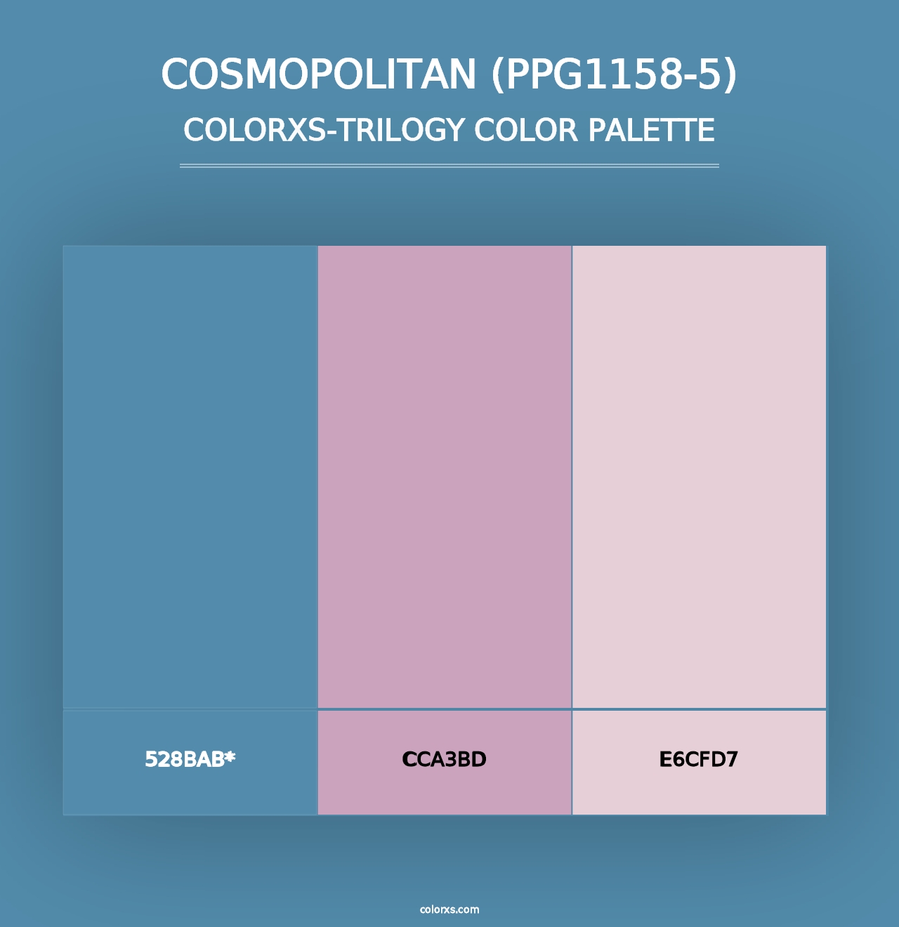 Cosmopolitan (PPG1158-5) - Colorxs Trilogy Palette