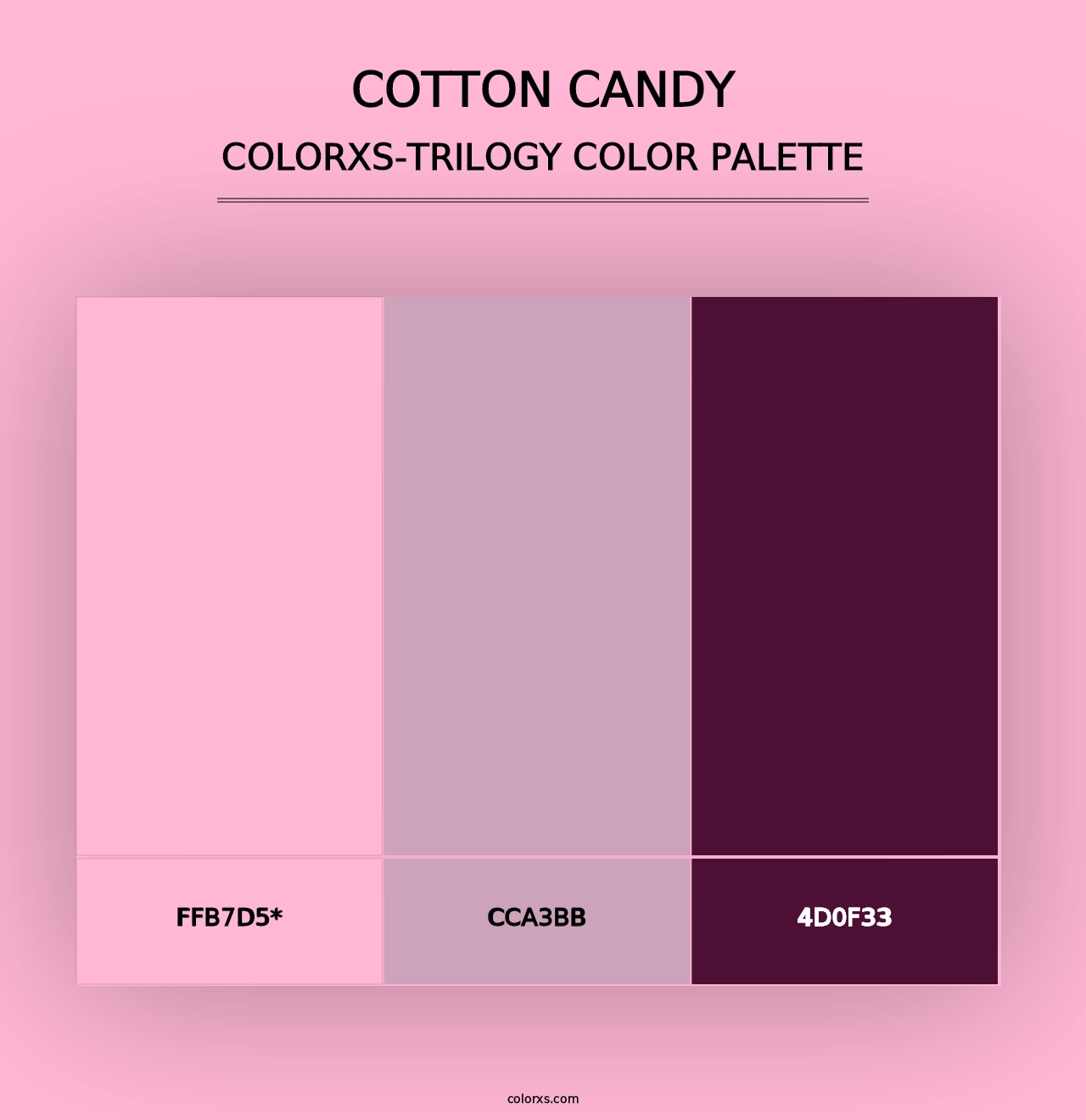 Cotton Candy - Colorxs Trilogy Palette