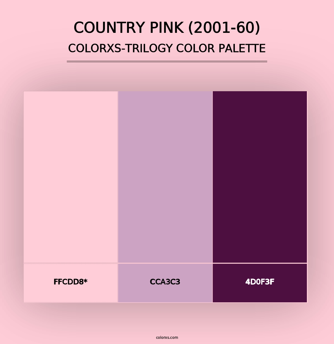 Country Pink (2001-60) - Colorxs Trilogy Palette