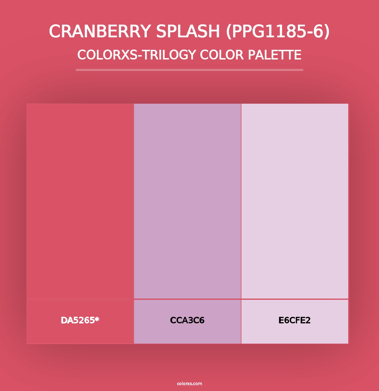 Cranberry Splash (PPG1185-6) - Colorxs Trilogy Palette