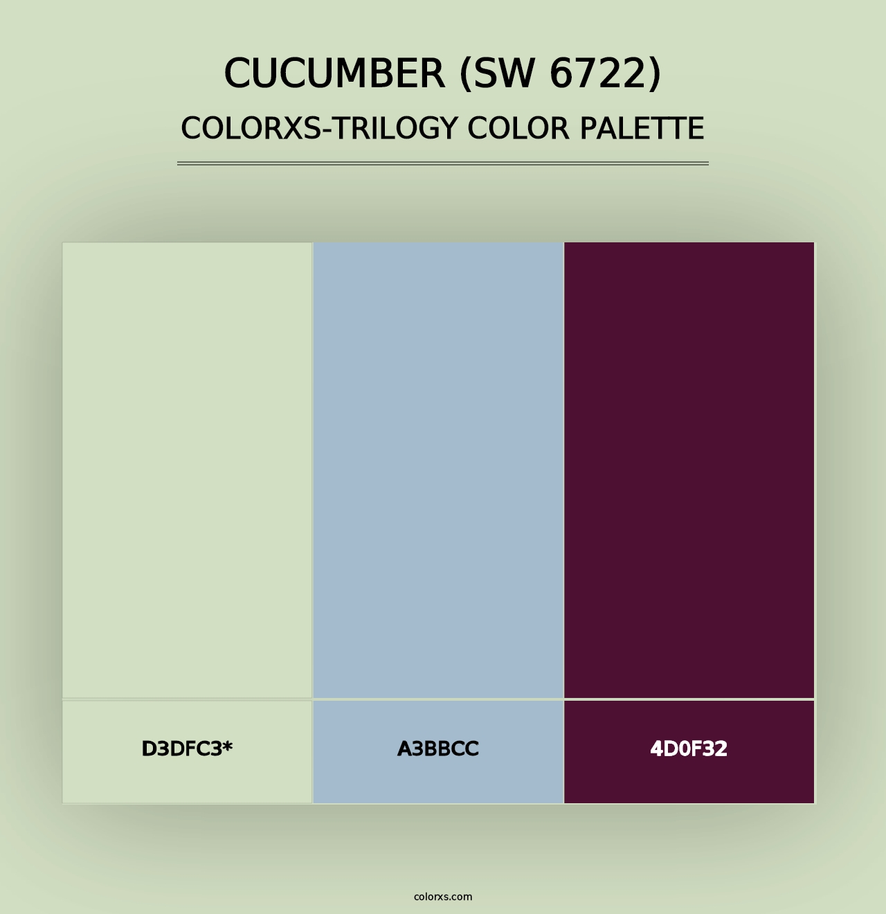 Cucumber (SW 6722) - Colorxs Trilogy Palette