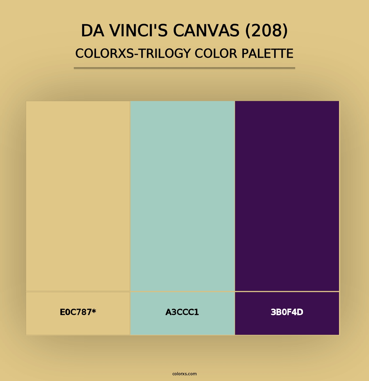 Da Vinci's Canvas (208) - Colorxs Trilogy Palette