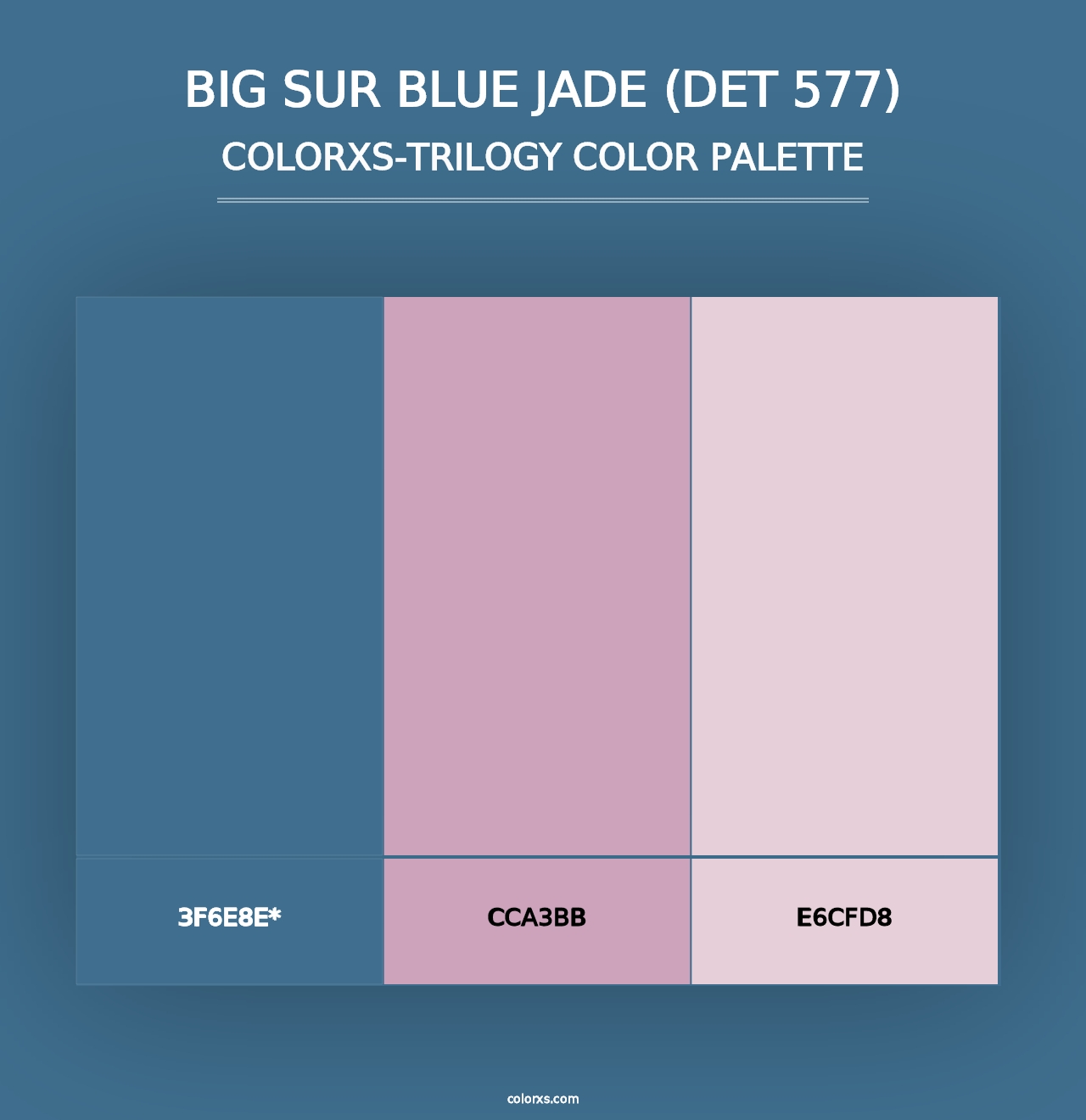 Big Sur Blue Jade (DET 577) - Colorxs Trilogy Palette