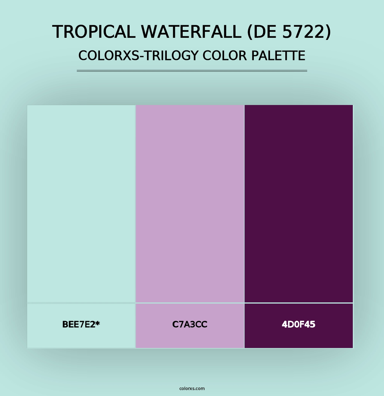 Tropical Waterfall (DE 5722) - Colorxs Trilogy Palette