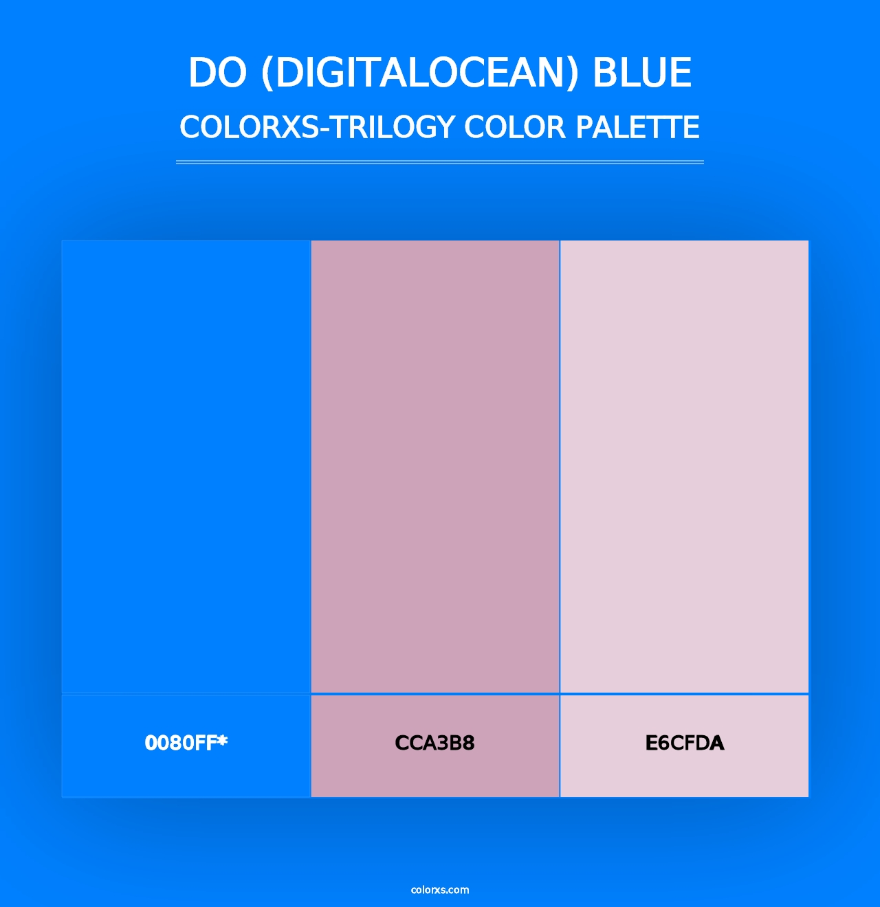 DO (DigitalOcean) Blue - Colorxs Trilogy Palette