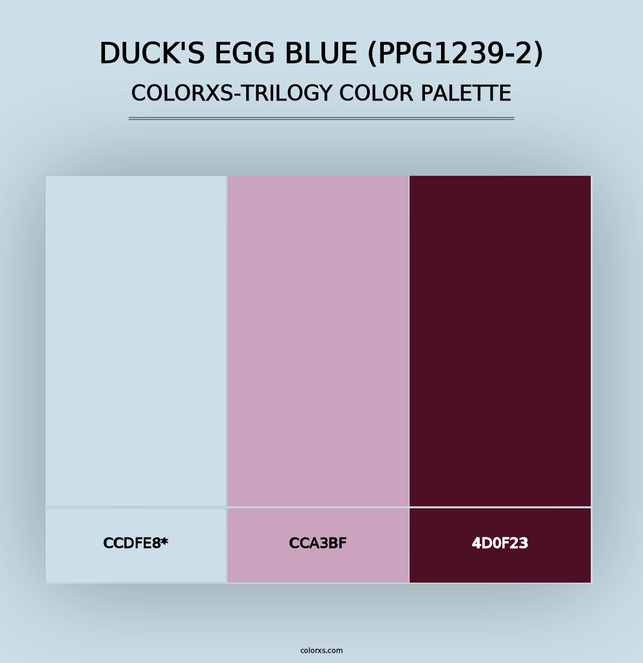 Duck's Egg Blue (PPG1239-2) - Colorxs Trilogy Palette