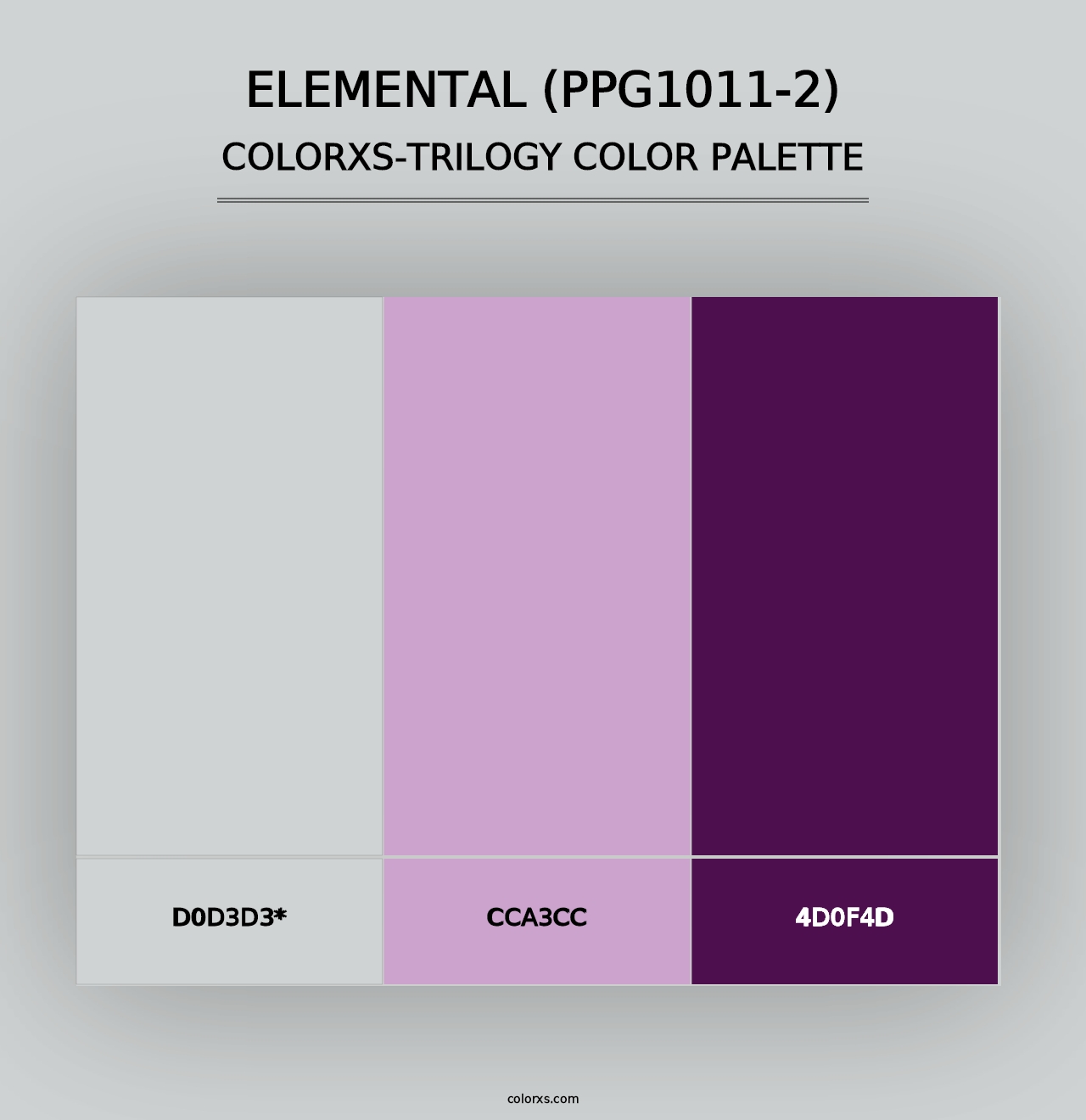 Elemental (PPG1011-2) - Colorxs Trilogy Palette