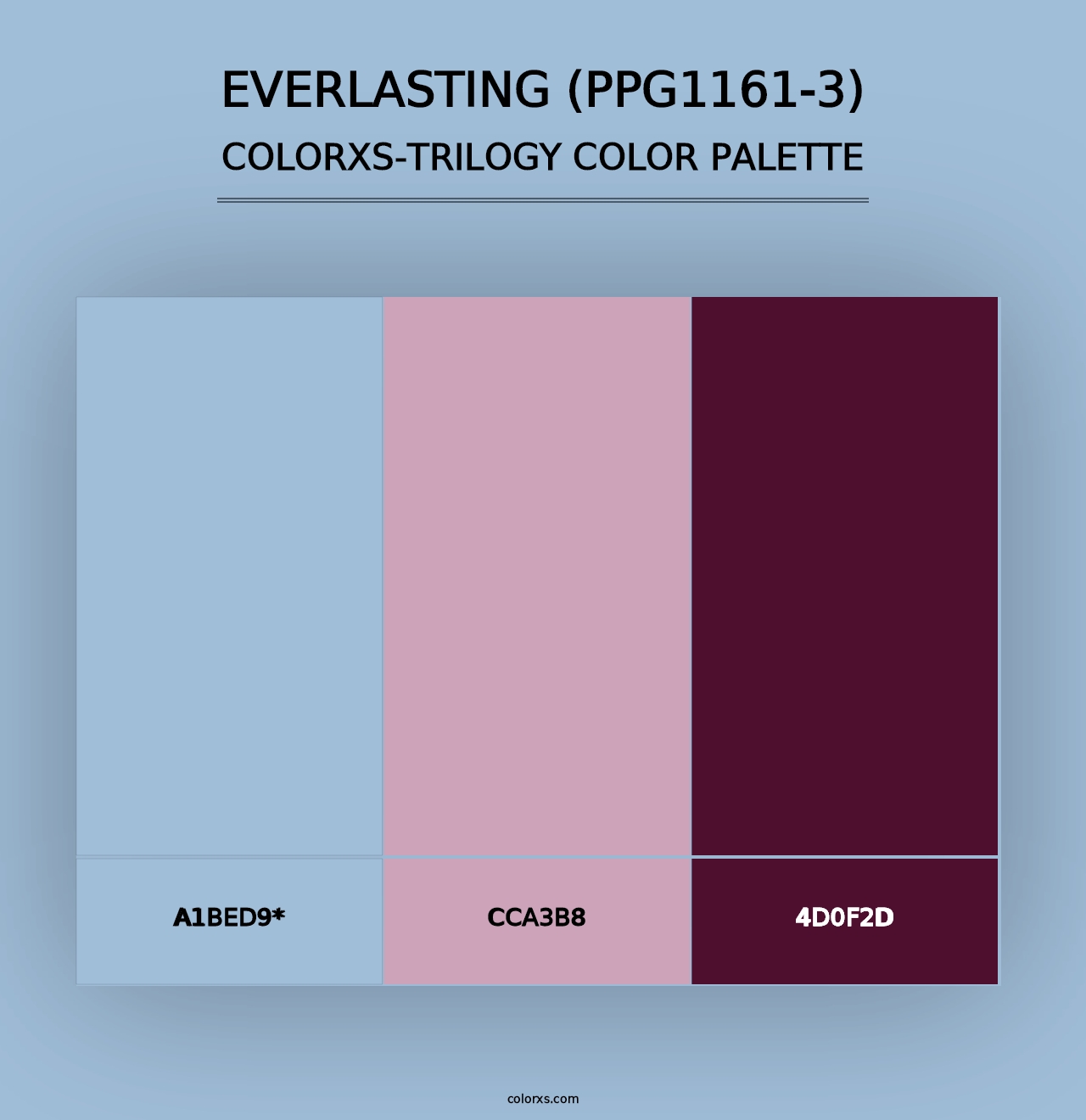 Everlasting (PPG1161-3) - Colorxs Trilogy Palette