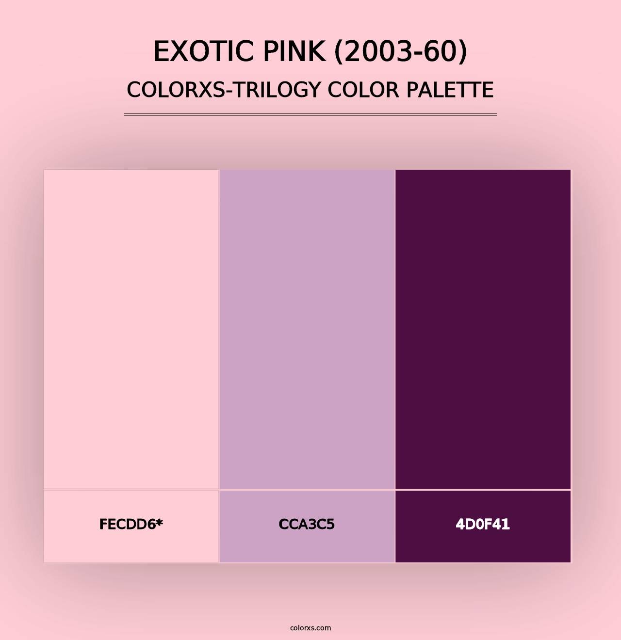 Exotic Pink (2003-60) - Colorxs Trilogy Palette