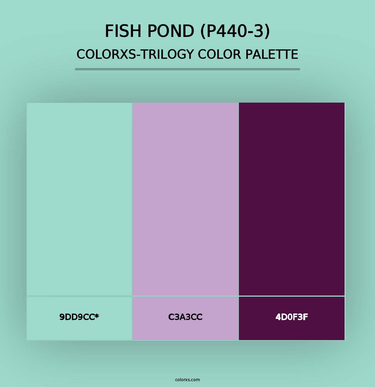 Fish Pond (P440-3) - Colorxs Trilogy Palette