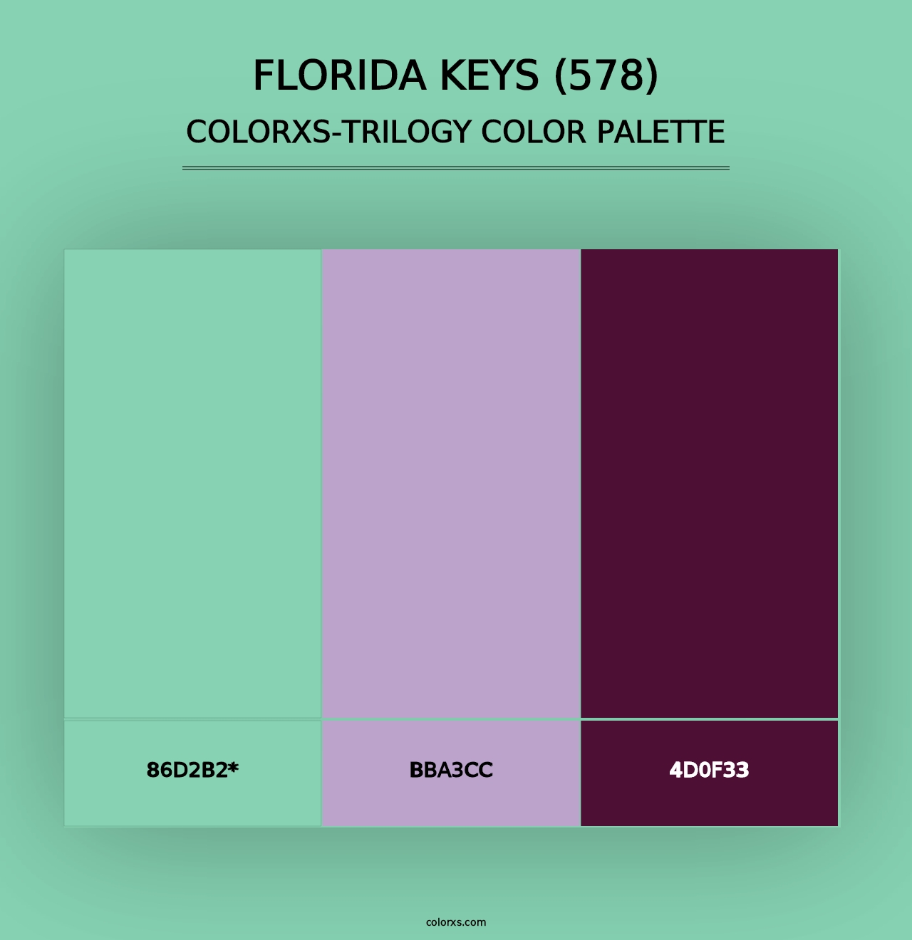 Florida Keys (578) - Colorxs Trilogy Palette