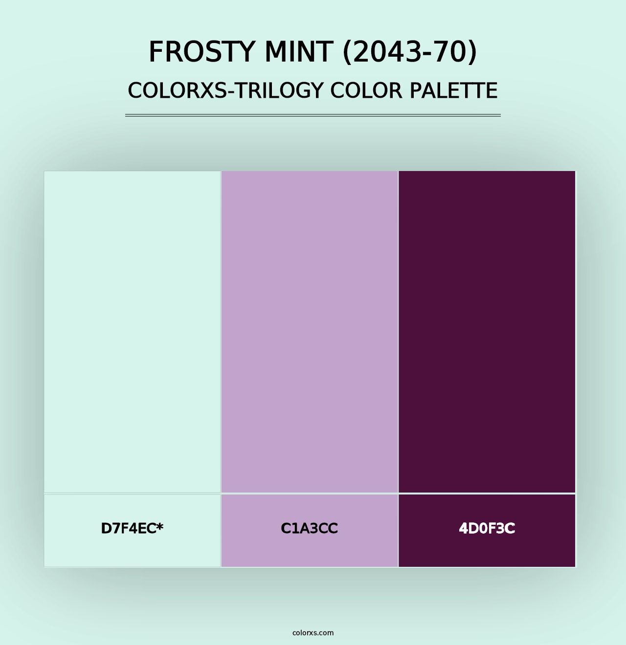 Frosty Mint (2043-70) - Colorxs Trilogy Palette