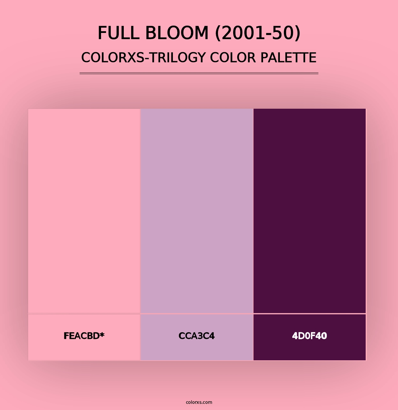 Full Bloom (2001-50) - Colorxs Trilogy Palette