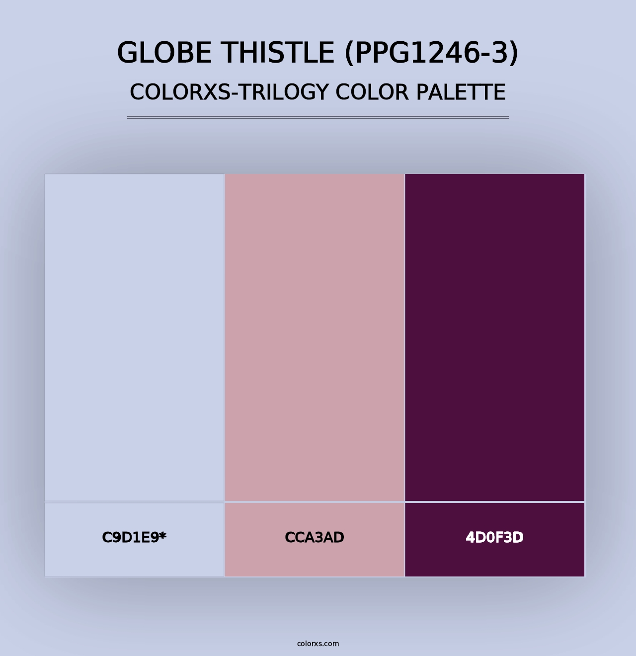 Globe Thistle (PPG1246-3) - Colorxs Trilogy Palette