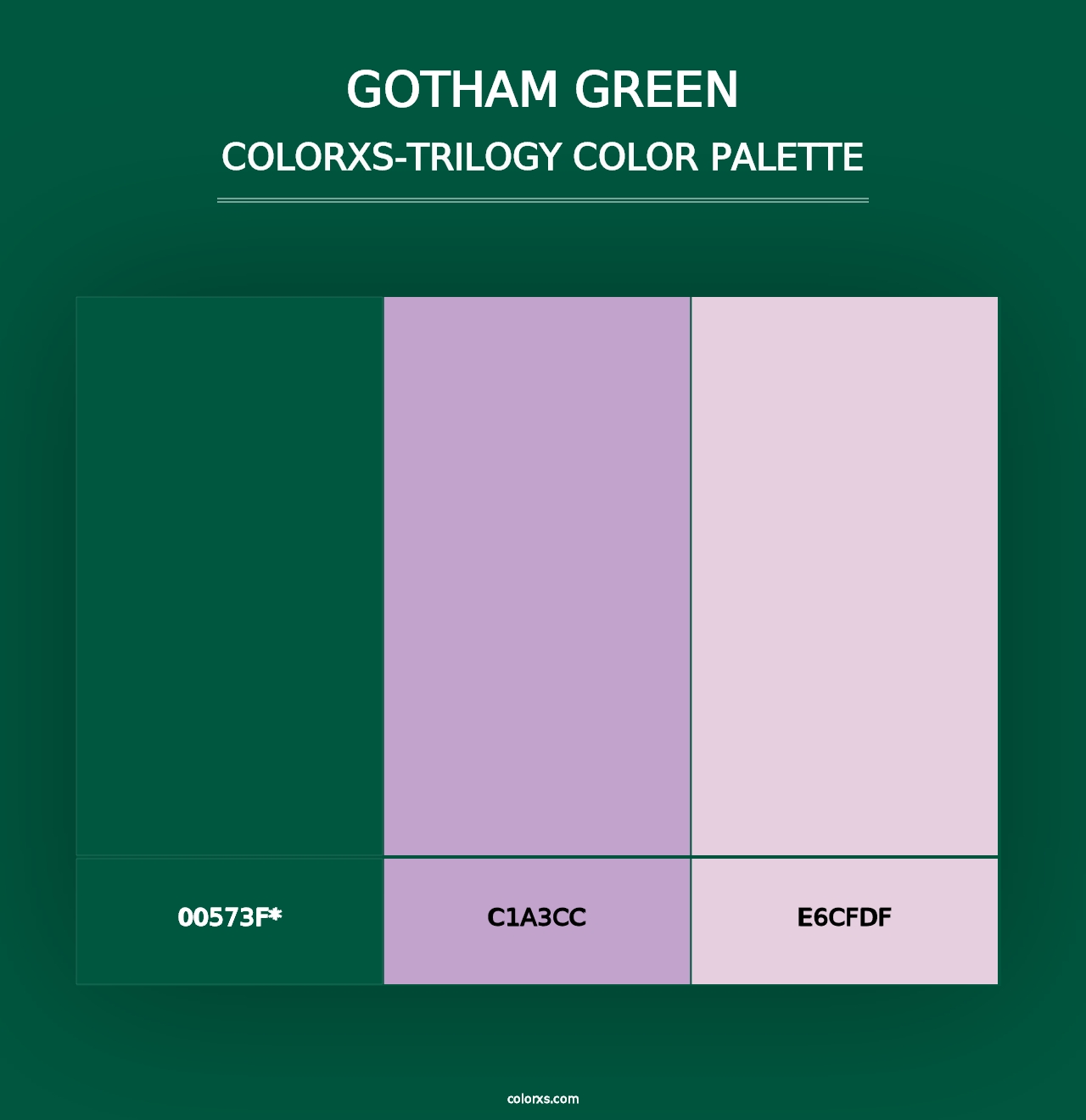 Gotham Green - Colorxs Trilogy Palette