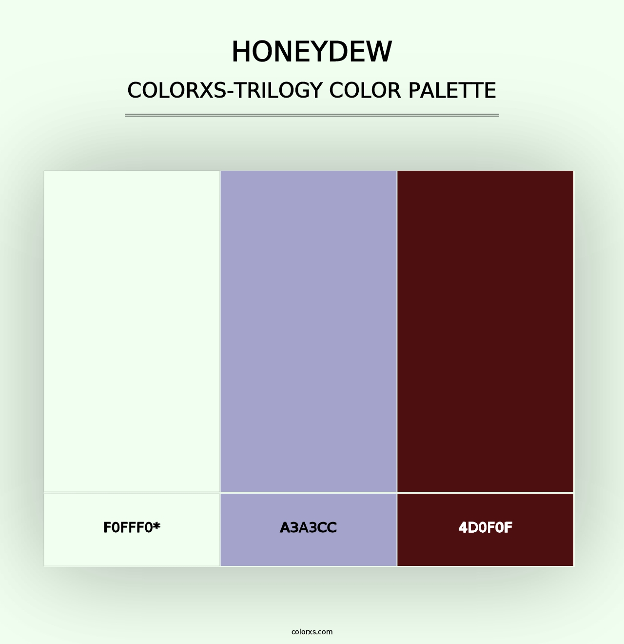 Honeydew - Colorxs Trilogy Palette