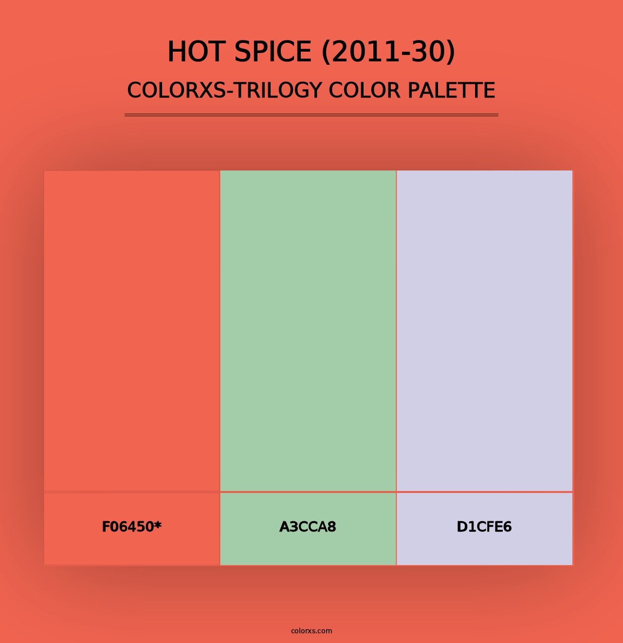 Hot Spice (2011-30) - Colorxs Trilogy Palette