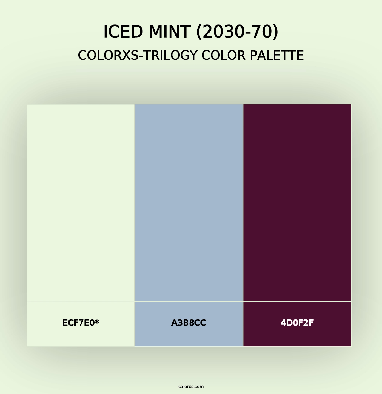 Iced Mint (2030-70) - Colorxs Trilogy Palette