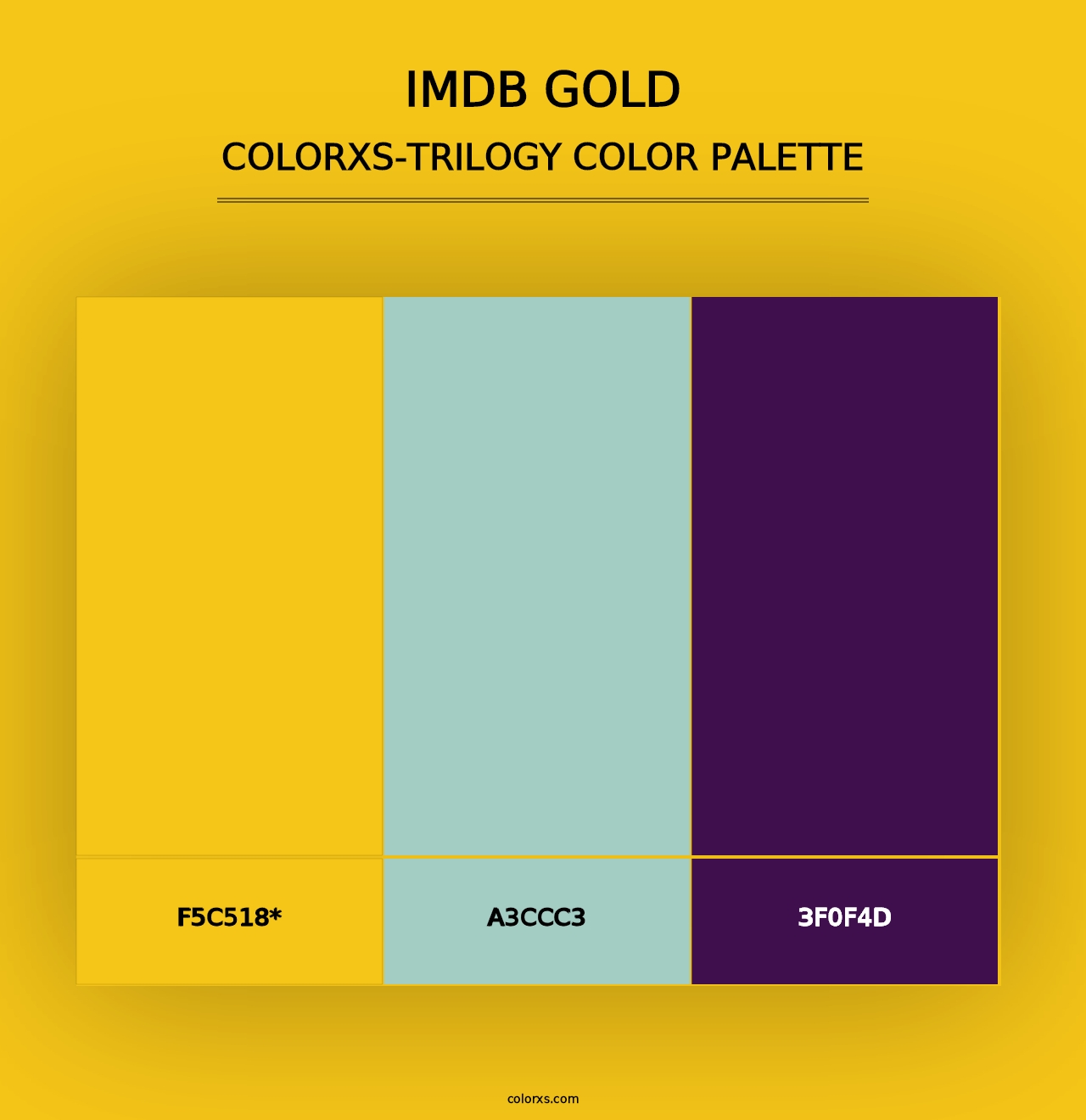 IMDb Gold - Colorxs Trilogy Palette