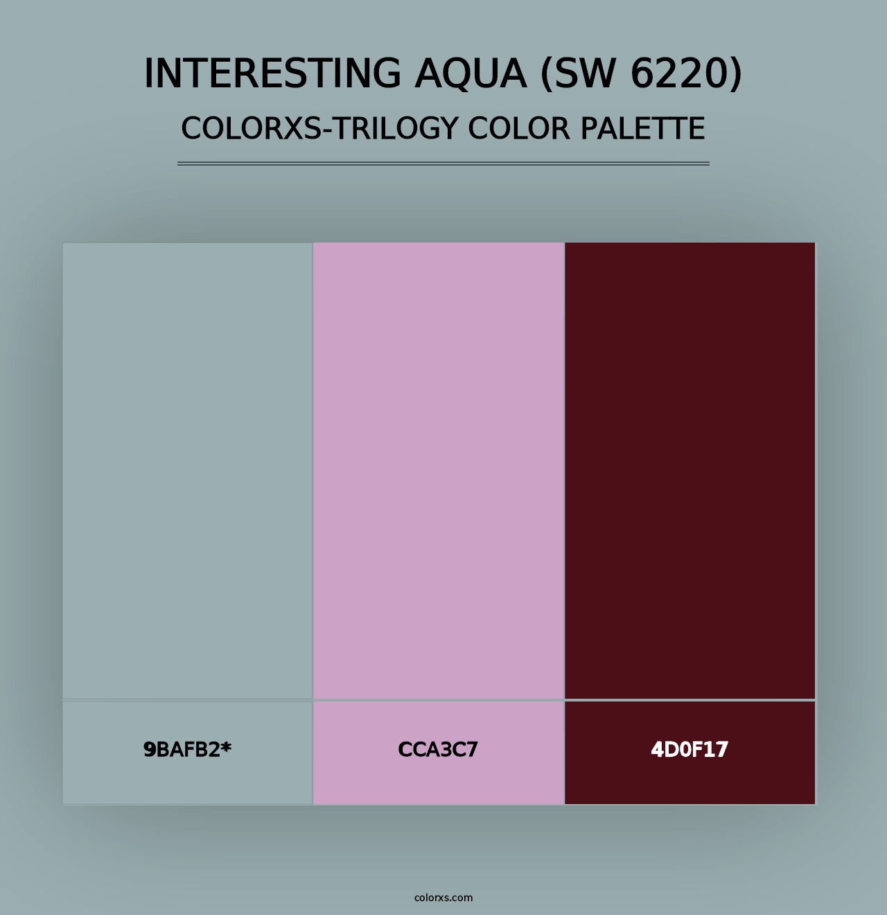 Interesting Aqua (SW 6220) - Colorxs Trilogy Palette