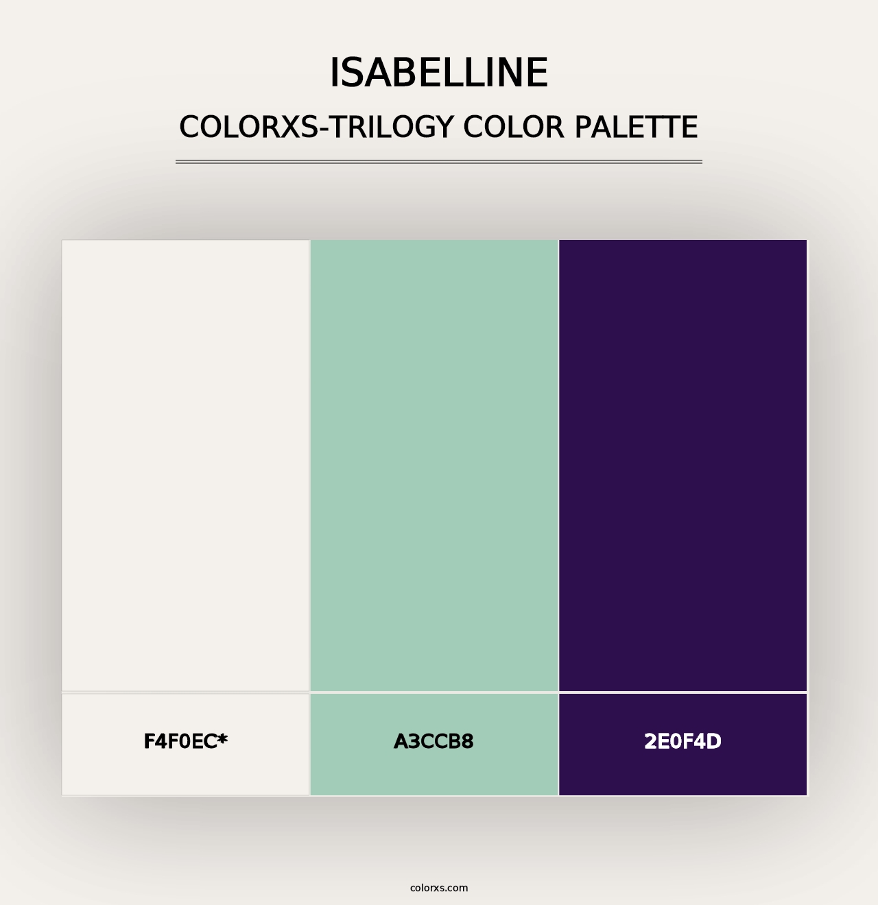 Isabelline - Colorxs Trilogy Palette