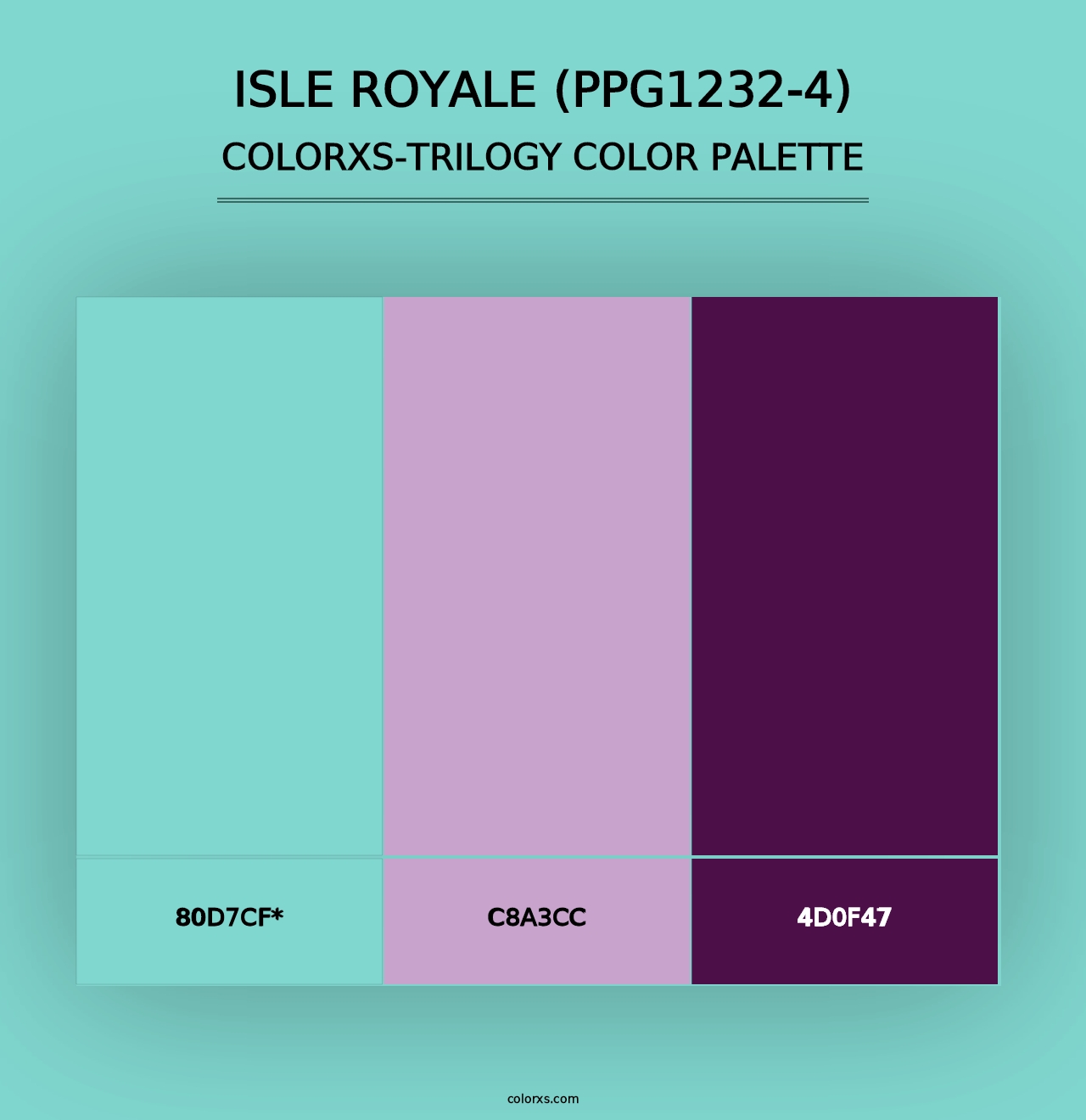 Isle Royale (PPG1232-4) - Colorxs Trilogy Palette