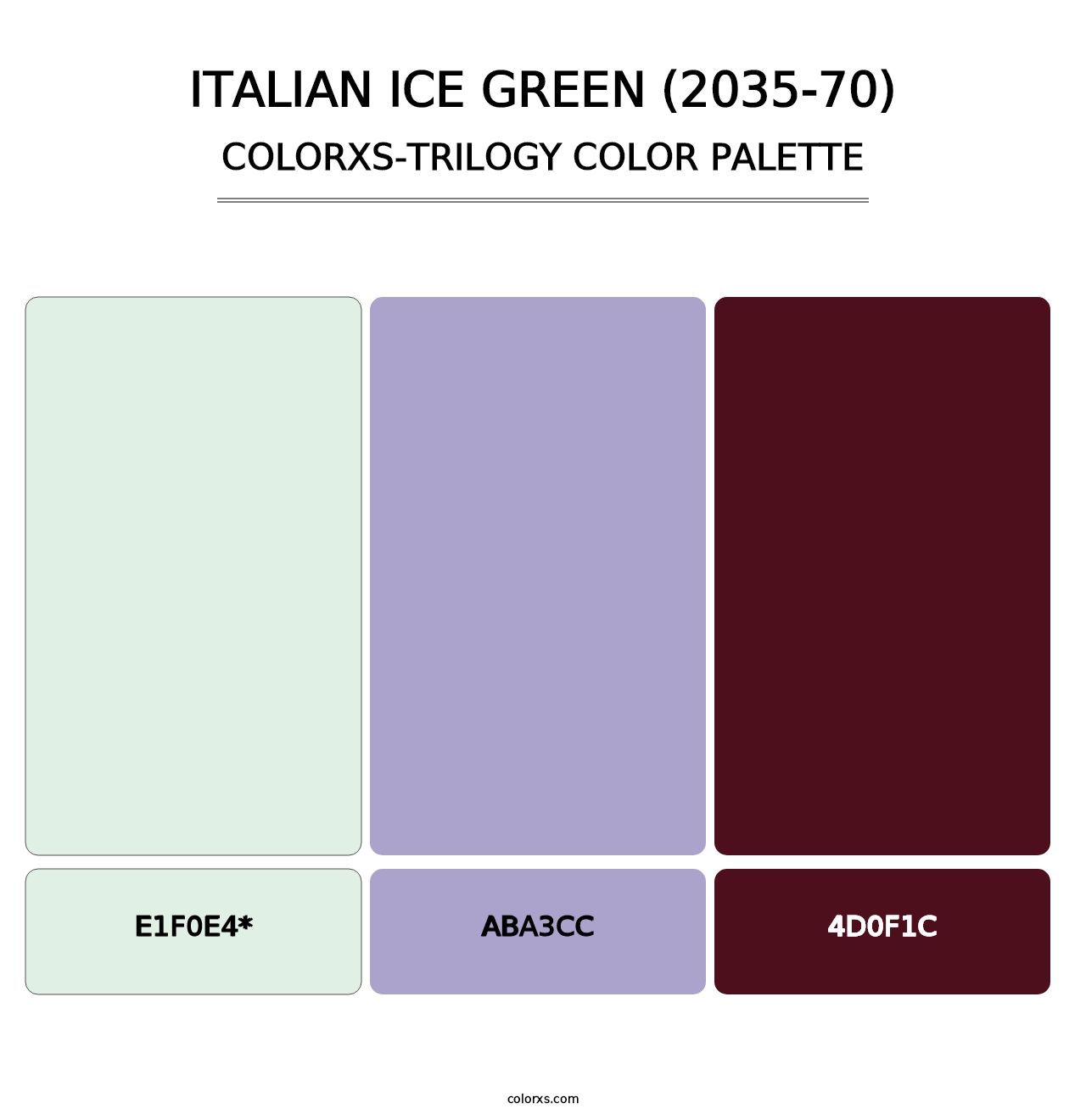 Italian Ice Green (2035-70) - Colorxs Trilogy Palette