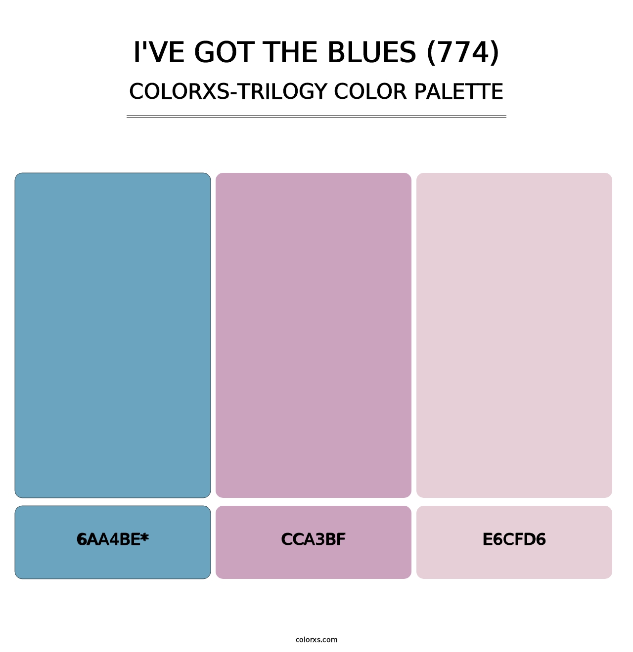 I've Got the Blues (774) - Colorxs Trilogy Palette