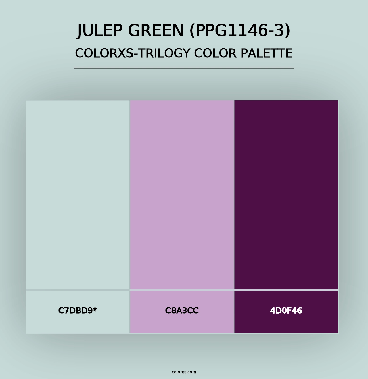 Julep Green (PPG1146-3) - Colorxs Trilogy Palette