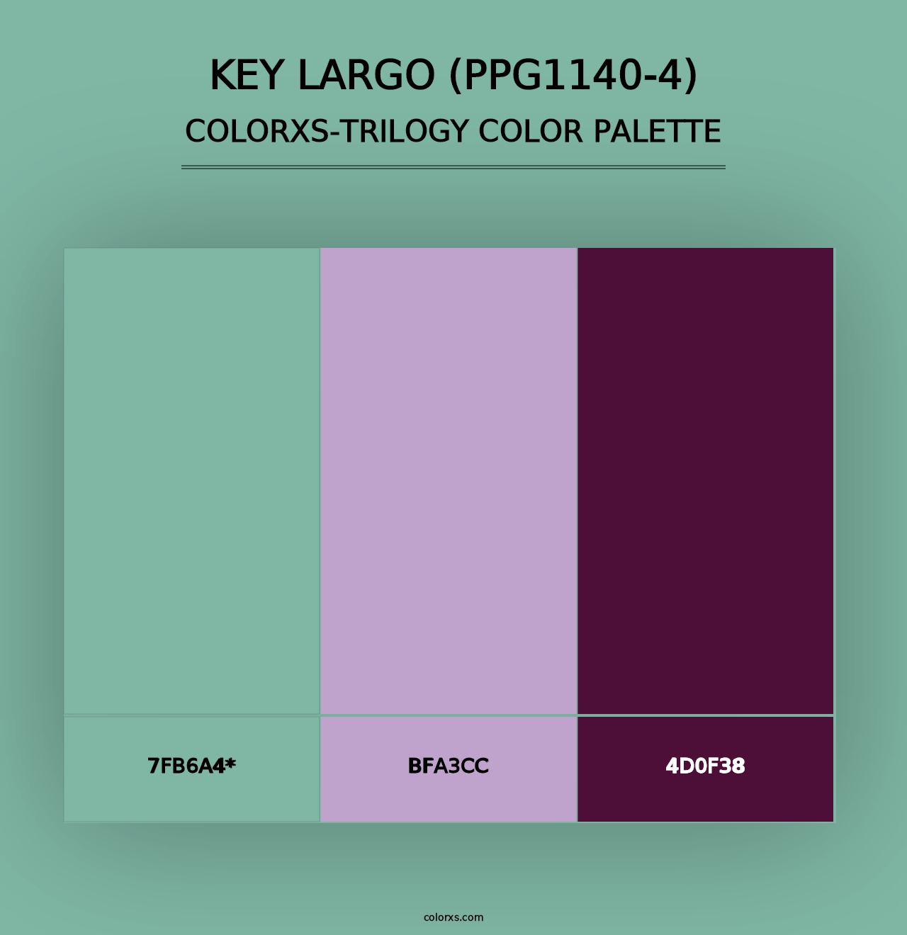 Key Largo (PPG1140-4) - Colorxs Trilogy Palette