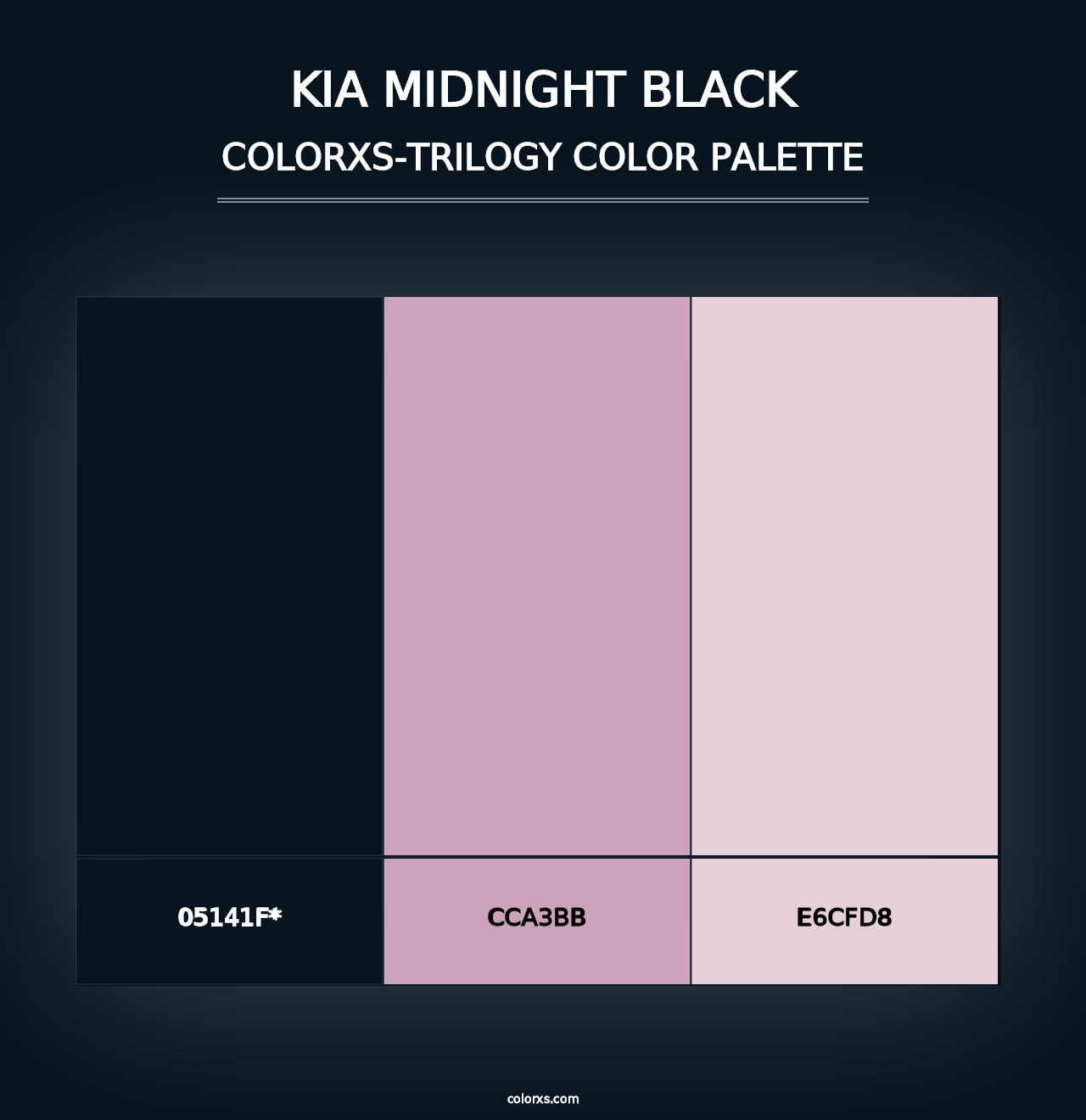 Kia Midnight Black - Colorxs Trilogy Palette