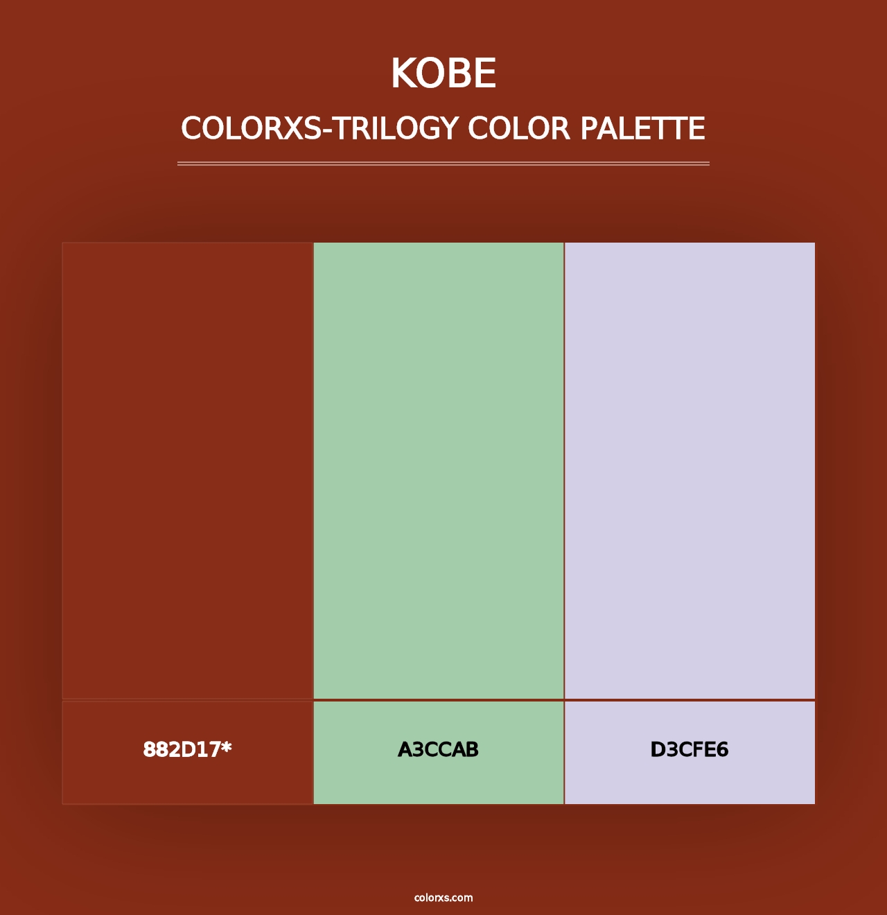 Kobe - Colorxs Trilogy Palette