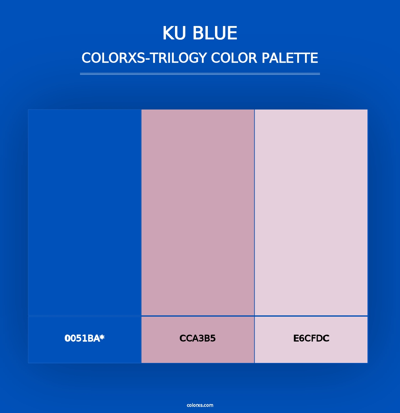 KU Blue - Colorxs Trilogy Palette