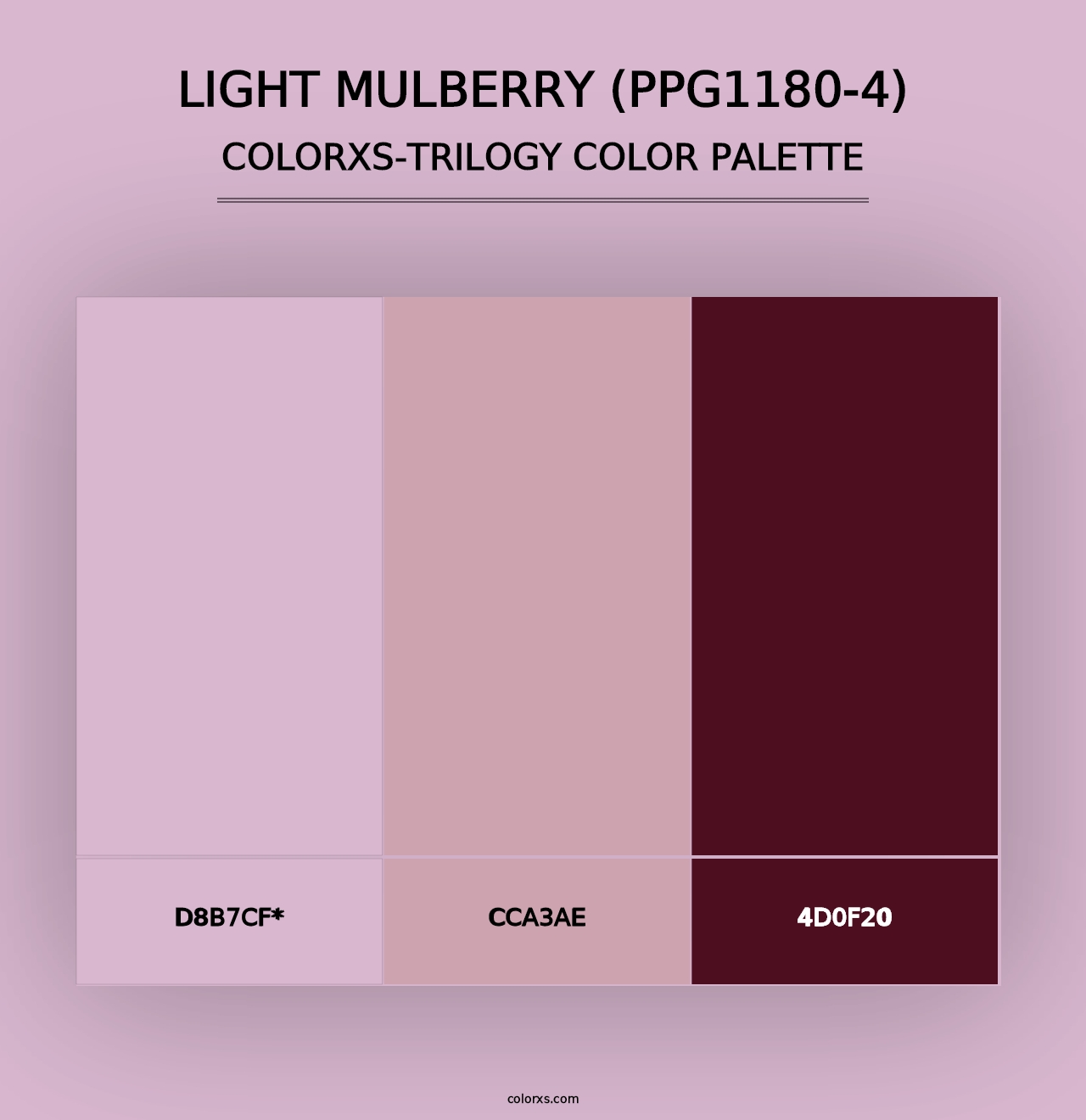 Light Mulberry (PPG1180-4) - Colorxs Trilogy Palette