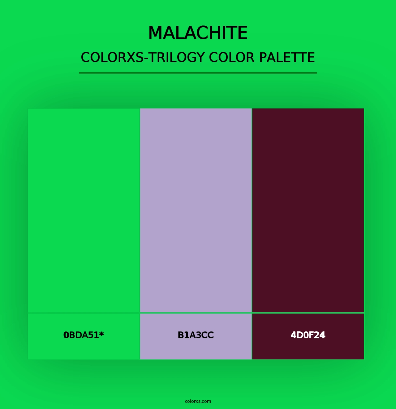 Malachite - Colorxs Trilogy Palette