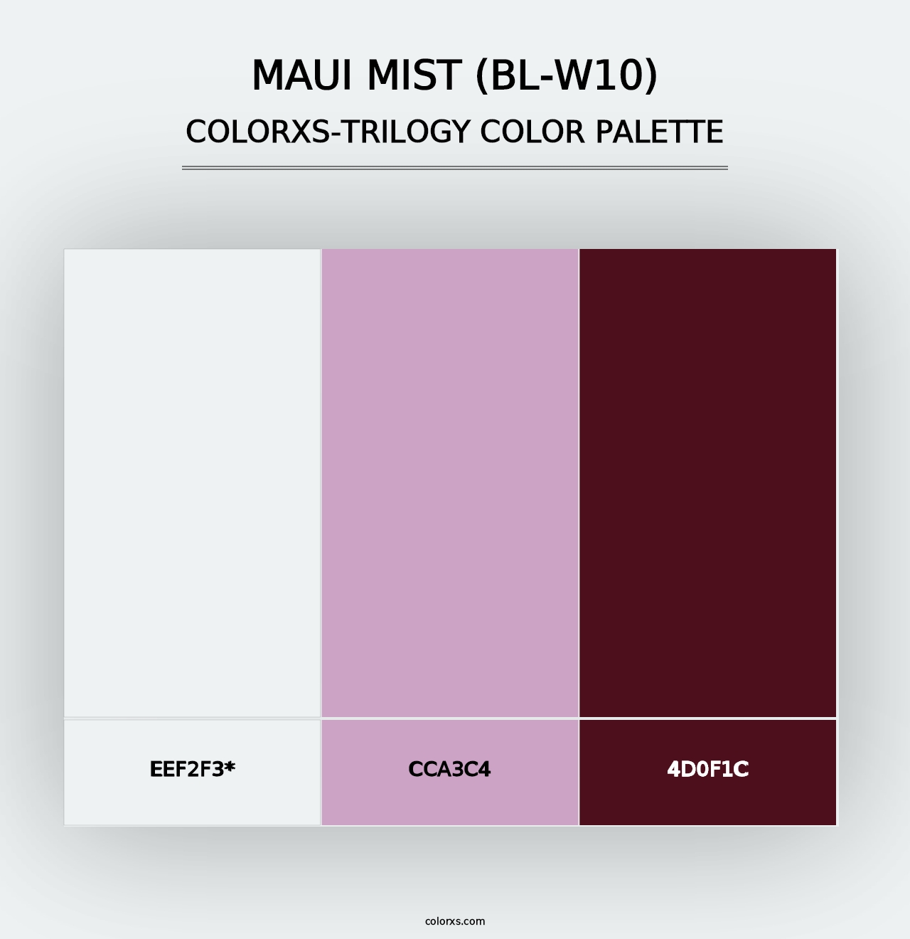 Maui Mist (BL-W10) - Colorxs Trilogy Palette