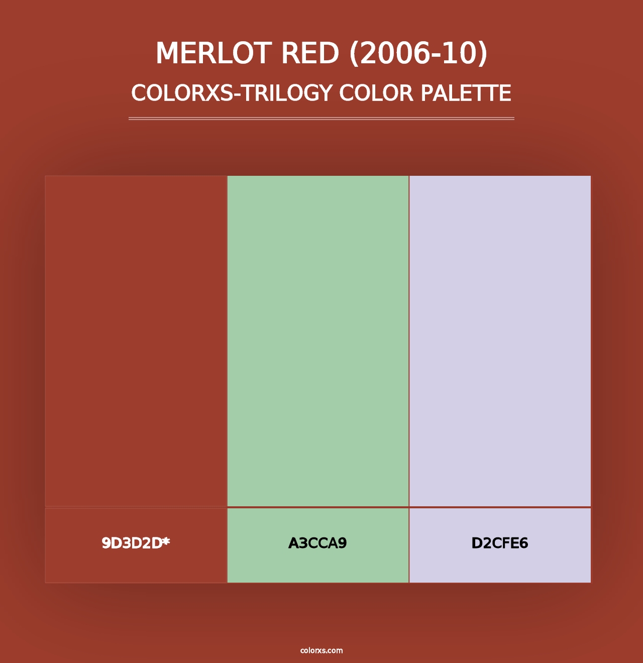 Merlot Red (2006-10) - Colorxs Trilogy Palette