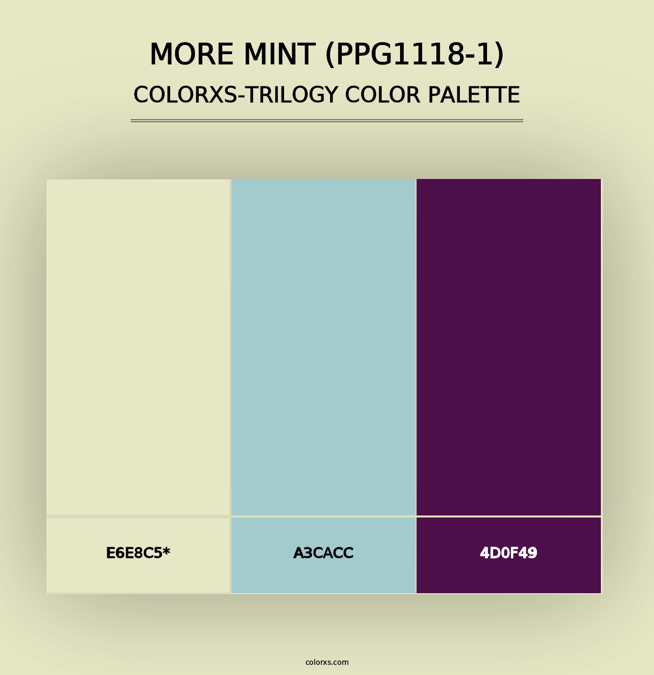 More Mint (PPG1118-1) - Colorxs Trilogy Palette