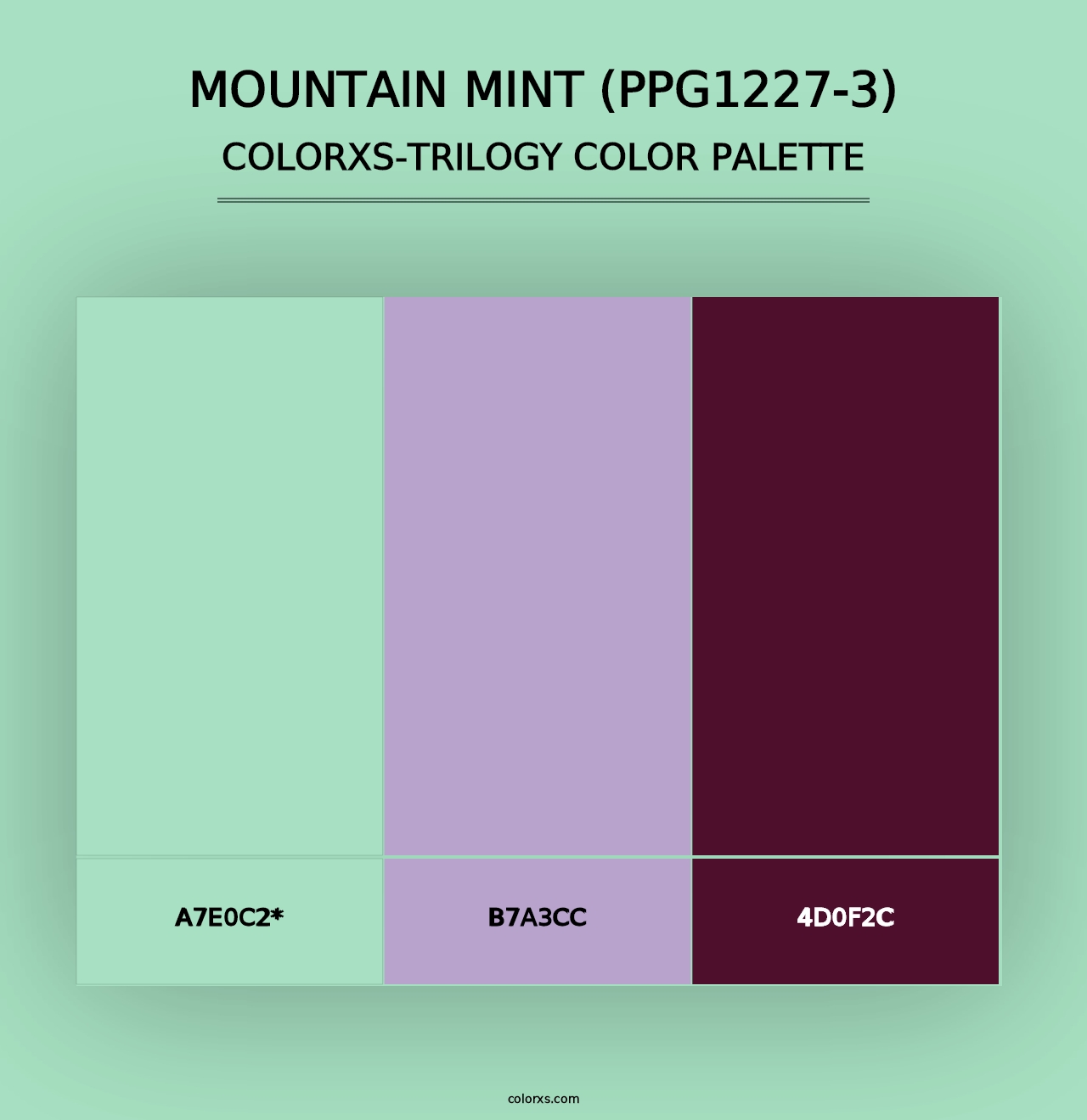 Mountain Mint (PPG1227-3) - Colorxs Trilogy Palette