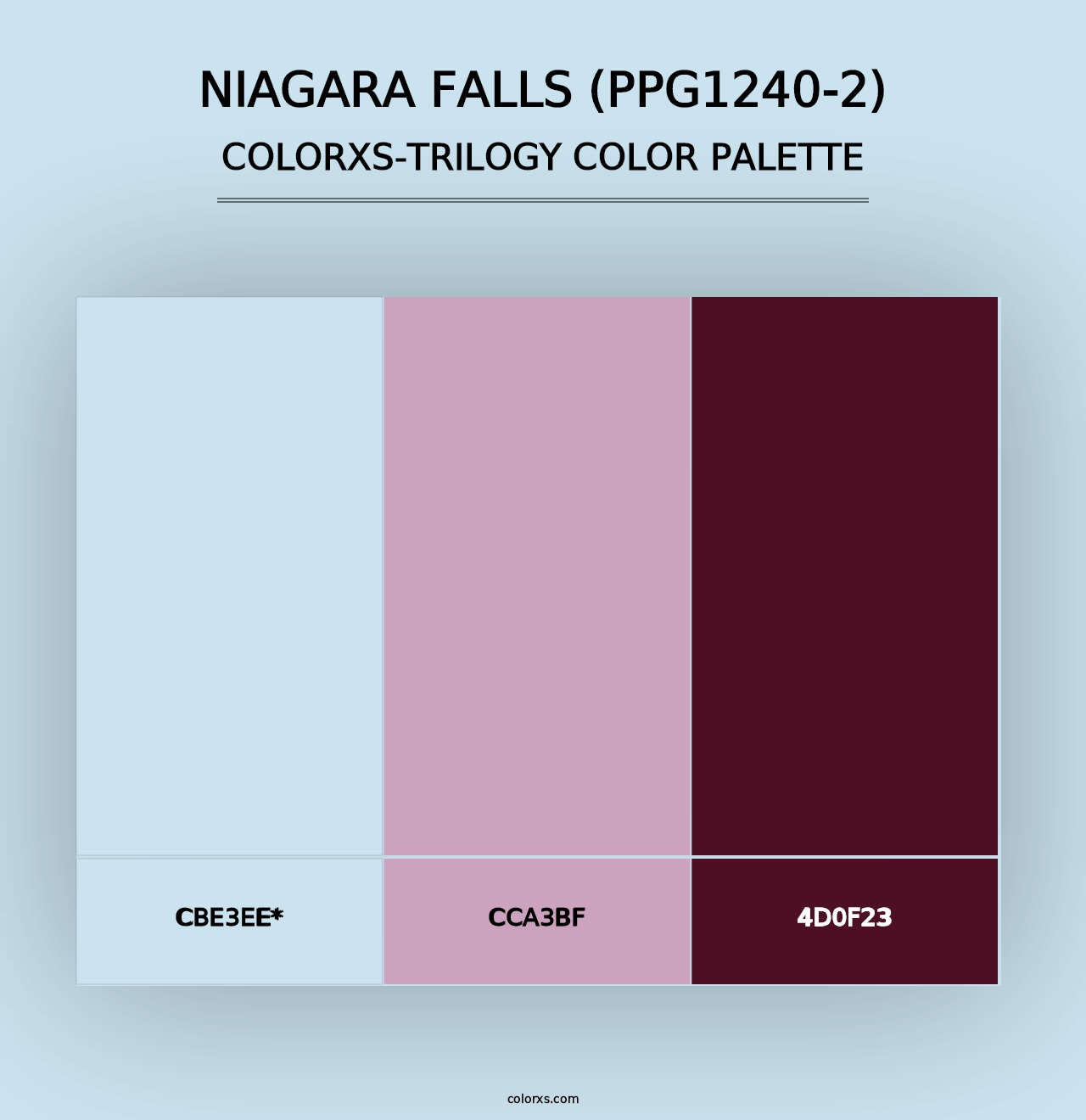 Niagara Falls (PPG1240-2) - Colorxs Trilogy Palette