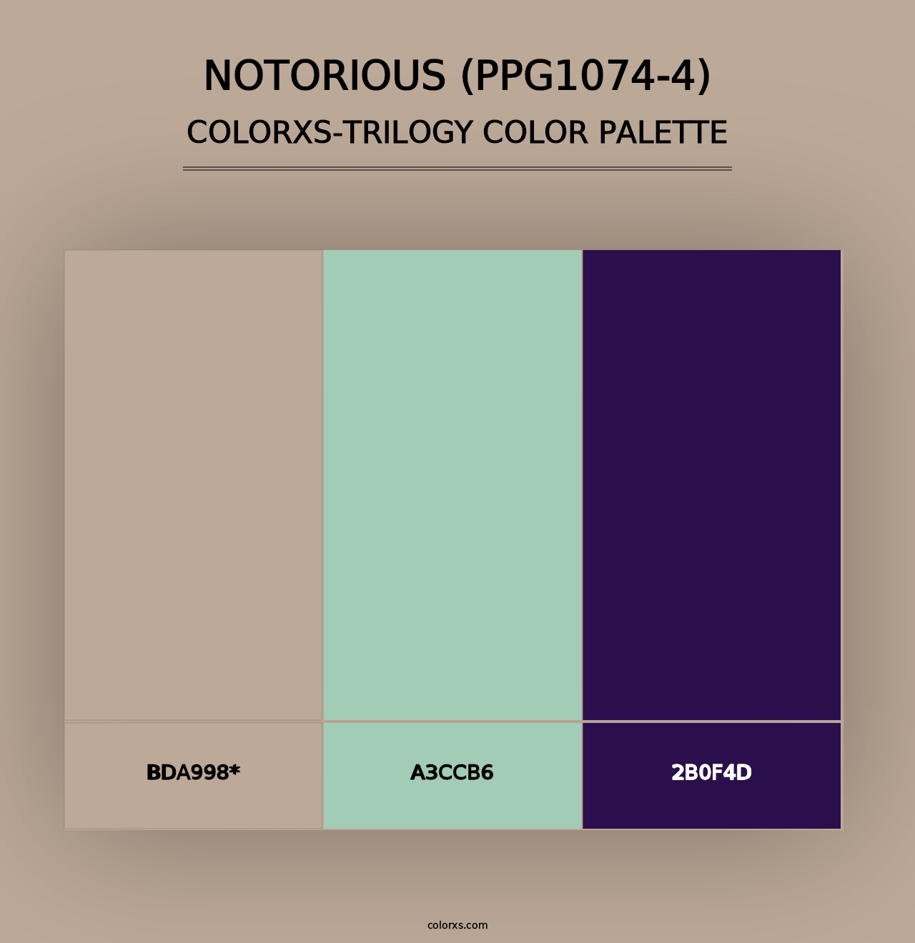 Notorious (PPG1074-4) - Colorxs Trilogy Palette