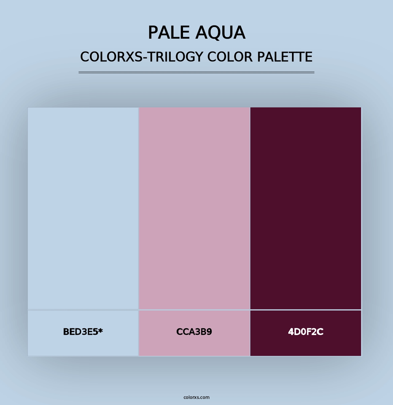 Pale Aqua - Colorxs Trilogy Palette