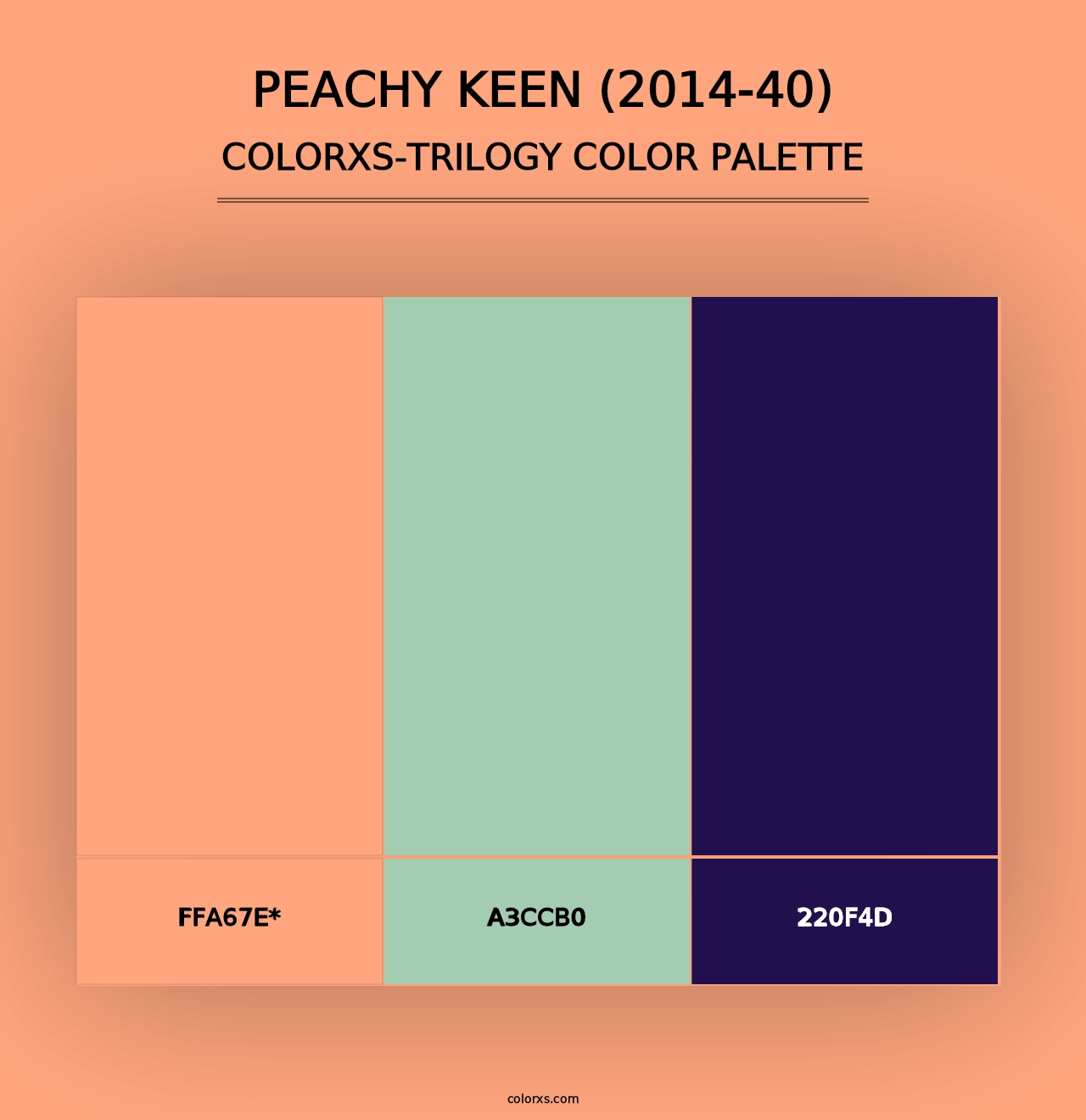 Peachy Keen (2014-40) - Colorxs Trilogy Palette