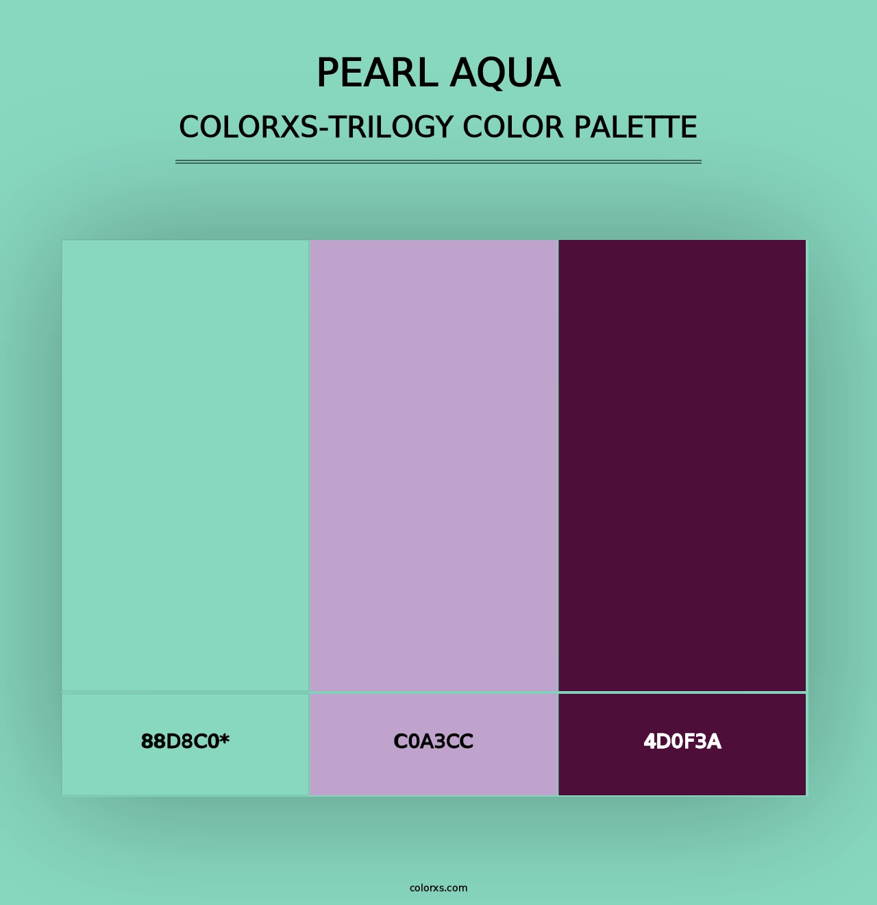 Pearl Aqua - Colorxs Trilogy Palette