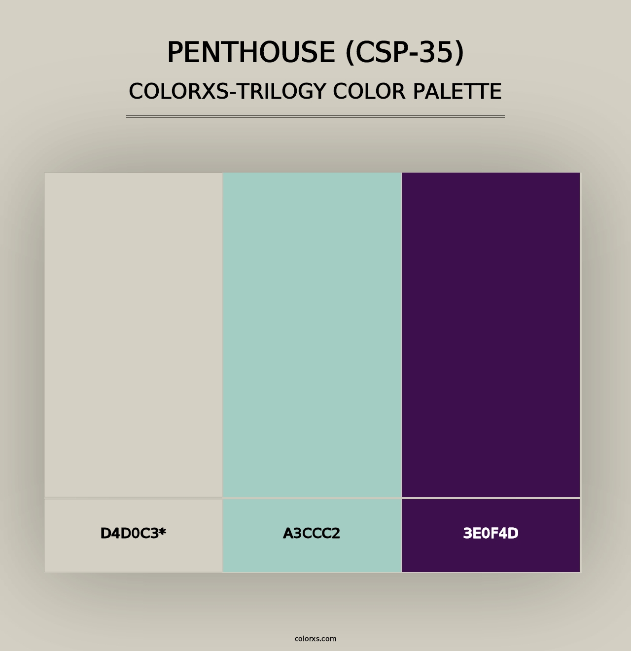 Penthouse (CSP-35) - Colorxs Trilogy Palette